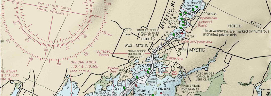 The Perfect Mystic, CT Gift — Where the River Meets the Sound